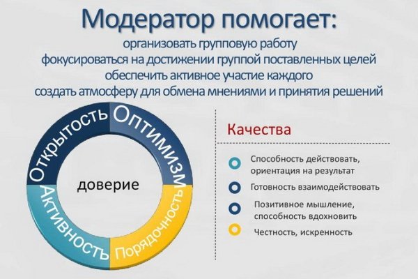 Супернет зеркало
