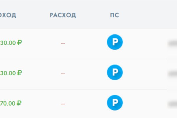 Что такое кракен тор