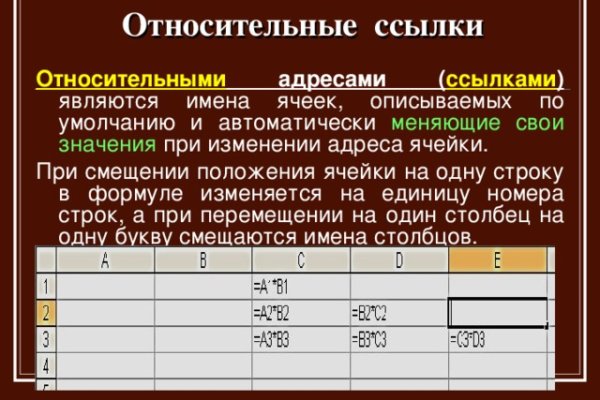 Восстановить доступ к кракену