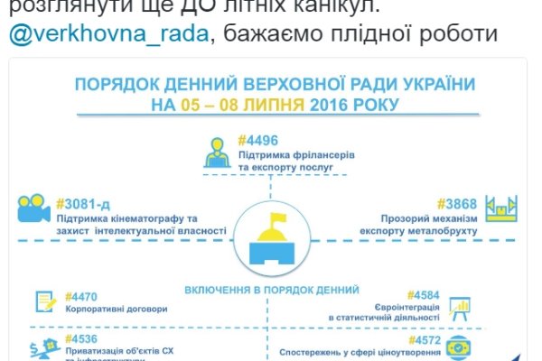 Как зайти на гидру через тор браузер