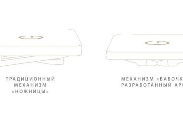 Почему не работает кракен сегодня