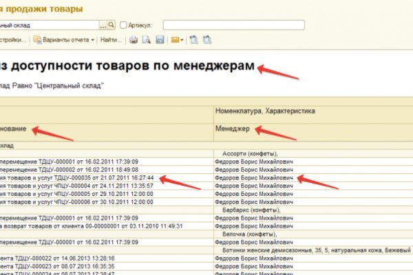 Кракен тор krakendark krakendark link