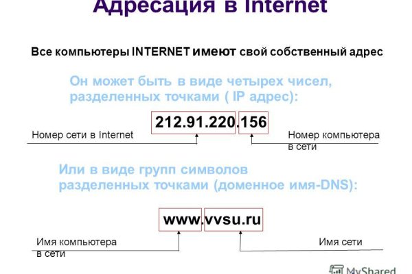 Кракен супернет площадка ссылка
