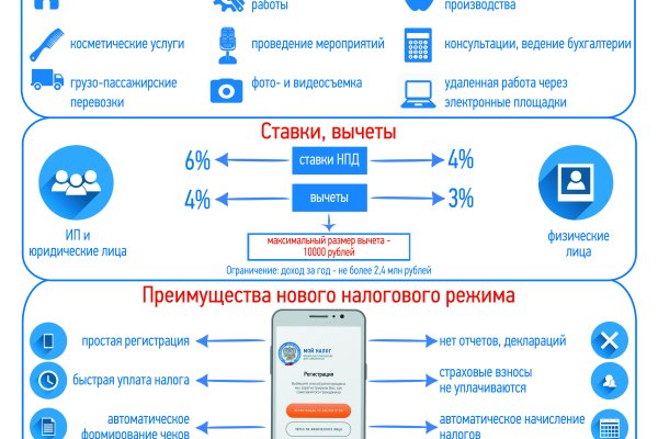 Kraken сайт kraken clear com