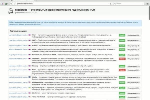 Кракен маркет whitenet