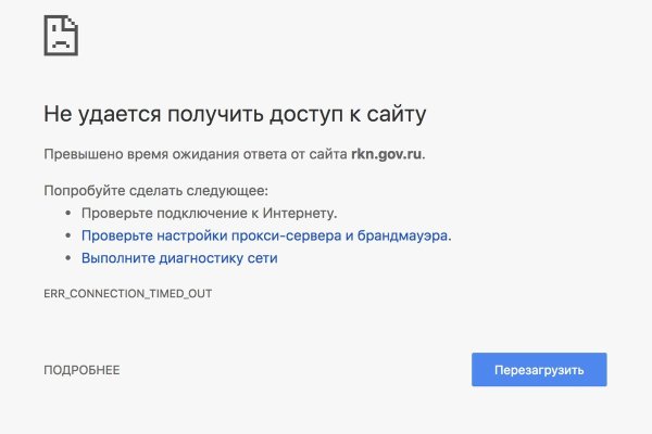 Кракен торговая