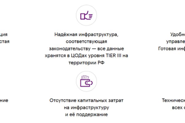 Mega whitenet ссылка
