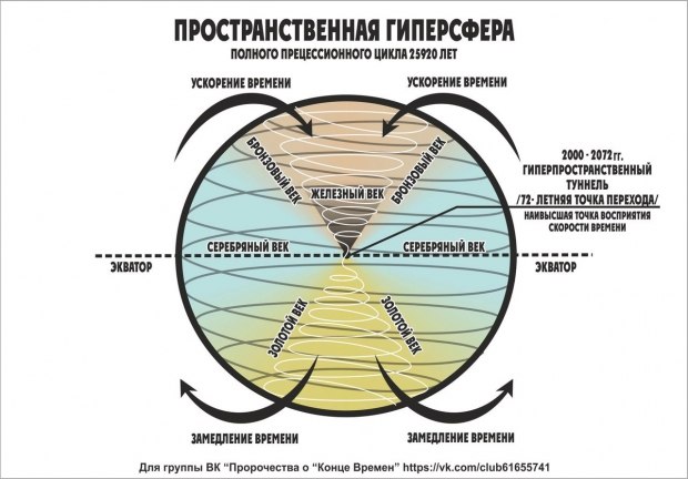 Solaris darkmarket