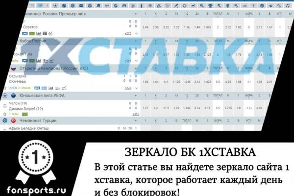 Whitenet ссылки